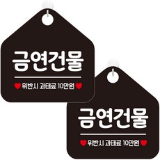 JEJEDECO 開放式辦公室門室內掛用Pmax廁所禁菸告示牌布告牌 五角形黑色 20cm, 2個, 293 棟禁煙建築