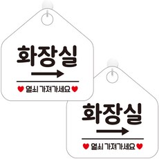 JEJEDECO OPEN CLOSE 咖啡廳商店指示牌 標示牌 門牌 五角形白板 20cm, 250 洗手間右側 請取鑰匙, 2個