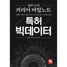 頂尖1%的職涯秘密筆記 專利大數據, B.J.出版