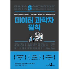 數據科學家原則, Golden Rabbit