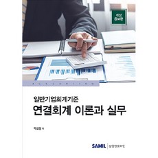 通用企業會計準則合併會計理論與實務(2023), 薩米爾資訊網, 樸吉東