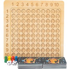 數字乘法對決家庭桌遊, 混合色