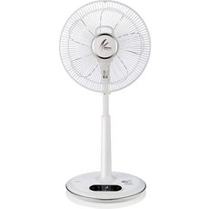 Shinil 信一 座椅用遙控立式5葉電風扇 SIF-14KHSR