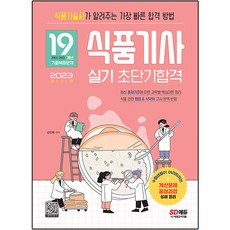 2023 食品技師術科超短期合格, 時代考試企劃