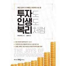 BookOn 投資與人生就像複利, 高塔姆·拜德