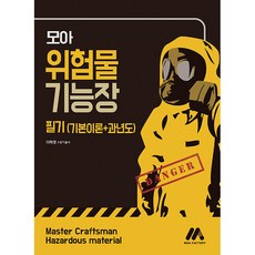 MOA 危險物品技能長 筆試 (基本理論 + 歷屆考古題), MOA Factory