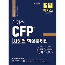 2023 Hackers CFP 案例類型核心問題集, Hackers金融