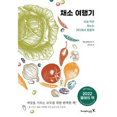 Y 蔬菜旅行記, 亞當 亞歷山大