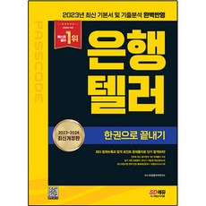 2023 銀行行員一本通, 時代考試企劃