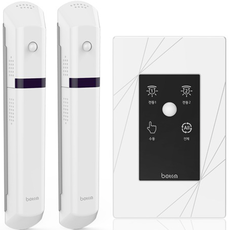 botem 兩用手自動感應開關組, 1個