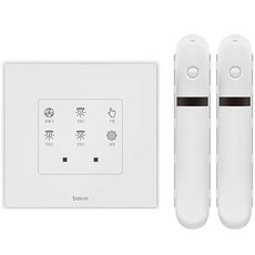 botem The New Room家用廁所寬型自動照明計數器感應節電開關, 1個, 1人空間使用/寬面板