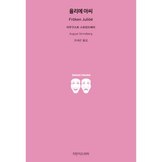 율리에 아씨, 지만지드라마, 아우구스트 스트린드베리