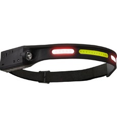 Loez頭燈 HL85, 1個