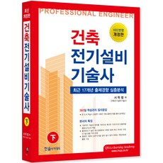 2024 建築電氣設備技術師 下 ： 最近17年出題傾向深度分析, 韓松學院, 徐學範