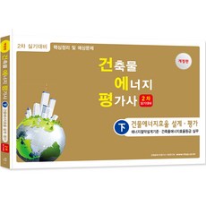 建築物能源評價師 2次術科 下冊 修訂版, 韓松學院