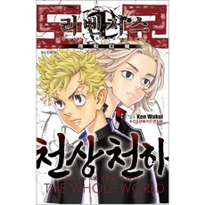 Haksanpub 鶴山文化社 東京復仇者 角色設定集 1 天上天下, 1 卷