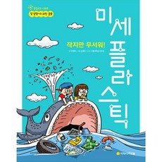 arbol 小而可怕! 微塑膠, 第 29 卷