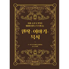 BMSungandang 原作 · 故事 · 服飾, STUDIO JORNE