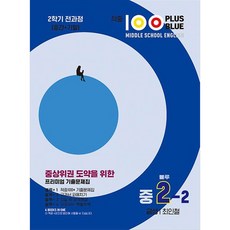 Best Collection 命中100 Plus Blue 英語歷屆試題集 錦城 崔仁哲, 國中 2-2, 最佳教育(最佳精選)