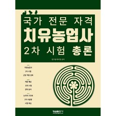 農業試驗2次總論, 亨雪出版公司, 正九正，樸美貞編劇