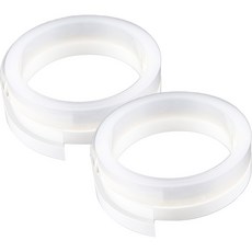 透明門縫條 25mm x 8m, 2個