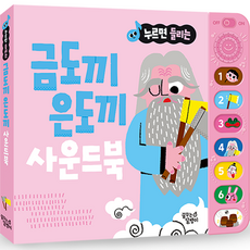 누르면 들리는 전래동화 사운드북, 금도끼 은도끼, 꿈꾸는달팽이