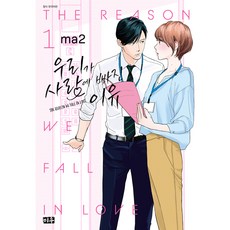 我們墜入愛河的理由, Miu, 1 卷