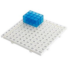 edx 艾迪客 魔法百格板多元學習組, 混色