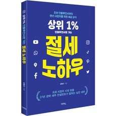 Daon Books 成為前1%網紅的節稅訣竅, 金東旿