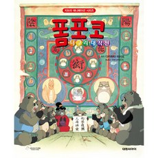 Pompoko狸貓大作戰, 大院CI, 高畑勳