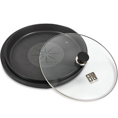 Shinil 信一 圓形電風扇, SPP-JEM46