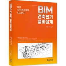 BIM 建築電氣設備設計, 韓率學院