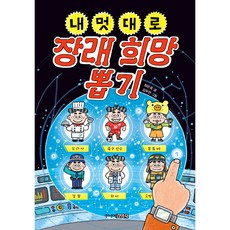 Juniorgimmyoung 未來夢想抽籤, 崔恩玉