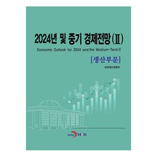 jinhan m&b 2024年及中期經濟展望 2： 生產部門, 國會預算辦公室(作者), 2024年及中期經濟展望2:生產部門, 國會預算政策處