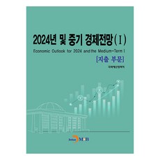 jinhan m&b 2024年及中期經濟展望 1： 支出部門, 2024年及中期經濟展望1：支出部門, 國會預算政策處, 國會預算室（作者）