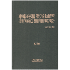 各領域氣候科技創新技術研發策略： 潔淨/碳(CCU產業)/生態/食品/地理, R&D資訊中心, 知識產業情報院