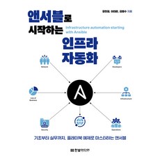 Ansible開始的基礎設施自動化, 漢必傳媒