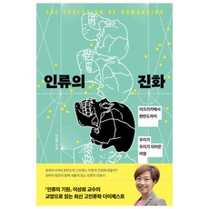 dongasia 人類的演化, 1個, 東亞, 李尚熙