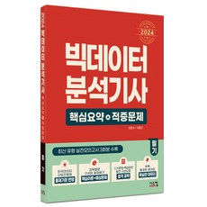 2024 大數據分析師 筆試 核心摘要 + 命中試題, 希思康