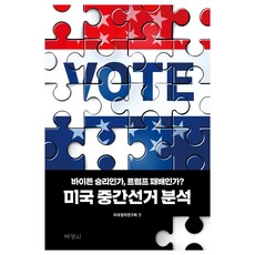 美國期中選舉分析, 博英社, 美國政治研究會