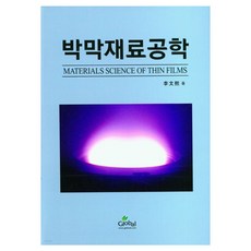 薄膜材料工程學, 全球, 李文熙