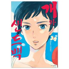 狗與沙袋, 首爾媒體漫畫, 上