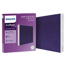 PHILIPS 飛利浦 車用頂級空調濾網 PM0.3阻擋 活性碳車內濾網, DC0021, 1個