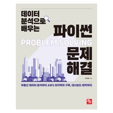 BJPUBLIC 透過數據分析學習Python問題解決