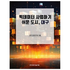易於發展大數據產業的城市 大邱, 大邱產業研究會, BP技術交易