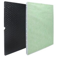 Sangsanggram The Premium Winix Zero 2.0 空氣淨化器兼容過濾器 CAF-G0S6, 1組