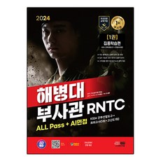 Sidaegosi 2024 海軍陸戰隊副士官 RNTC ALL Pass+AI面試