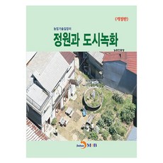 庭園與都市綠化, 農村振興廳, 進韓M&B