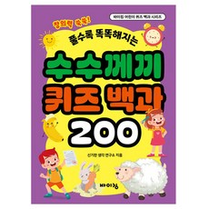 Viking 謎語問答百科 200, 神奇思想研究所