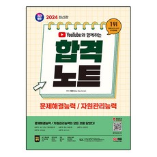 2024 SD Edu與YouTube一起NCS問題解決能力/資源管理能力考試筆記, 期間通知計劃